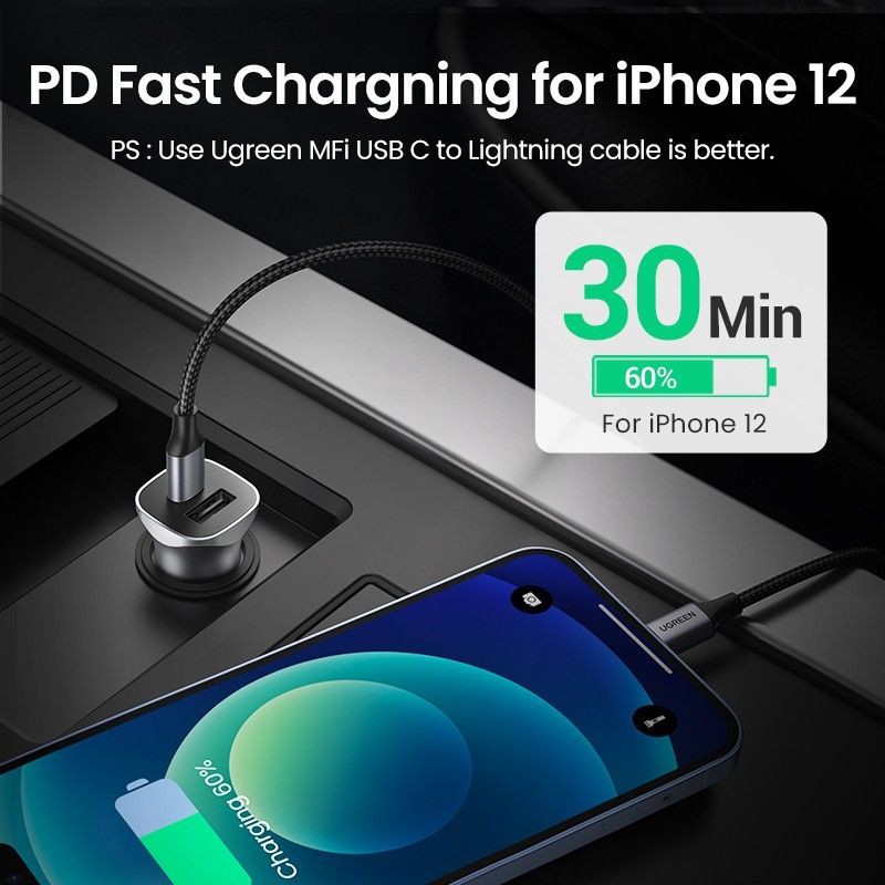 Ugreen Dual USB Car Charger PD QC 4.0 3.0 Fast Charging