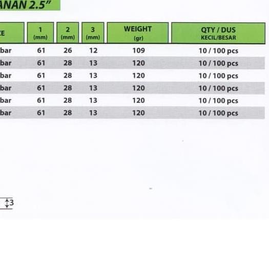 Pressure Gauge Tekiro 2,5 Kg Pengukur Tekanan Angin 2,5 Kg