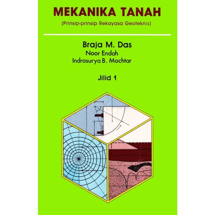 Buku Mekanika Tanah (Prinsip-prinsip Rekayasa Geoteknis) 1
