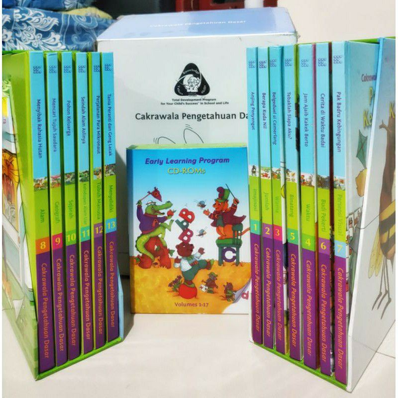 TIGARAKSA EDUCATIONAL - CPD - CAKRAWALA PENGETAHUAN DASAR - BUKU PREMIUM - BUKU ANAK