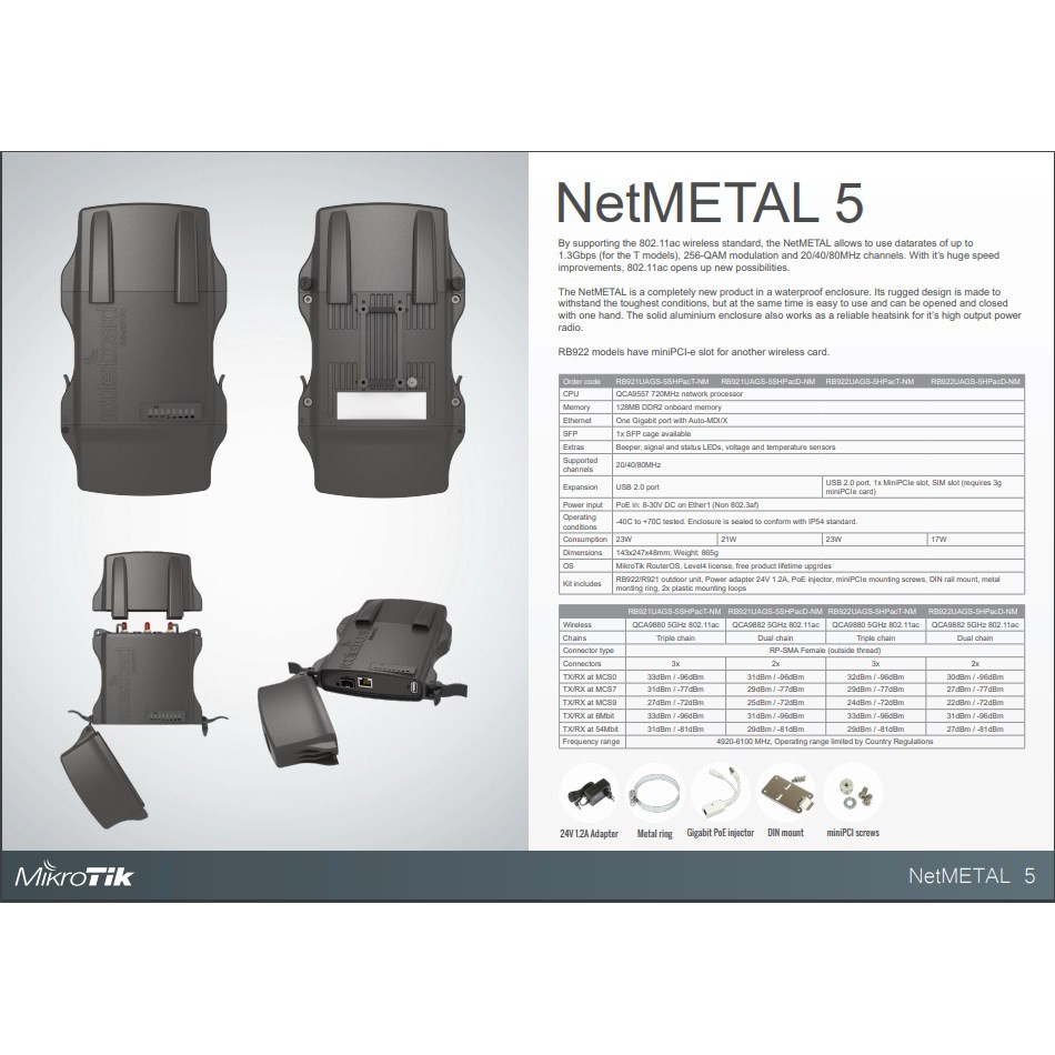 MikroTik NetMetal ac2 RBD23UGS-5HPacD2HnD-NM