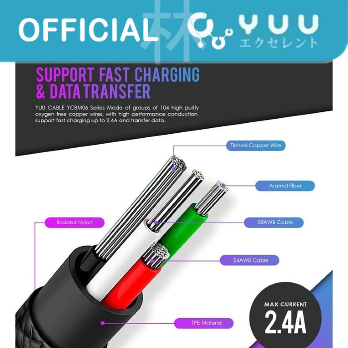 Yuu YCBM06i Data Cable Lightning Gaming Series