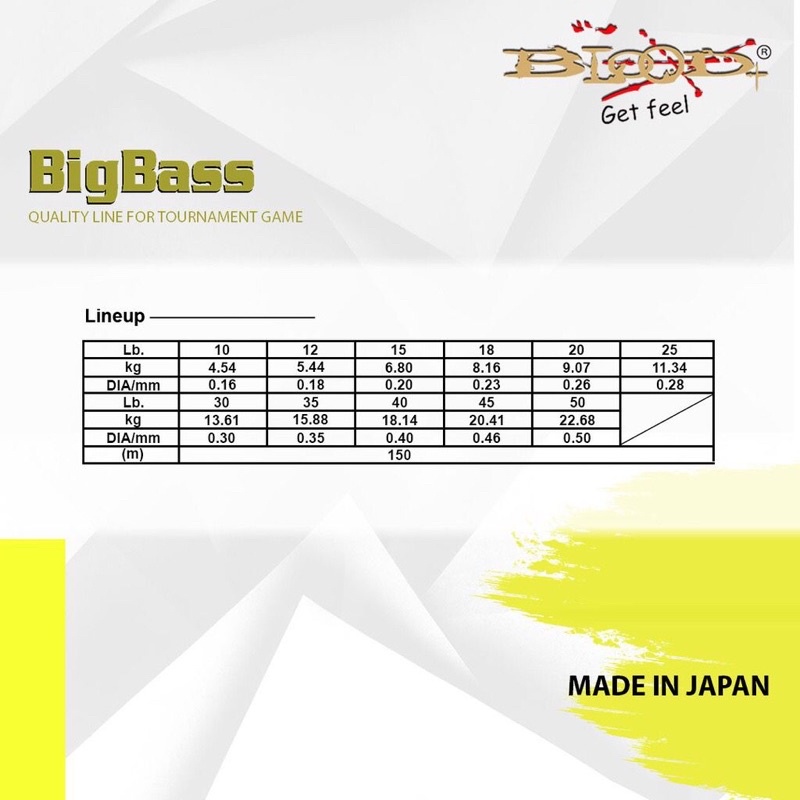 Senar Blood BigBass 150 meter warna clear kuat tidak kaku