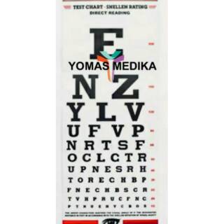 Snellen Chart Tes Mata Baca Dinding