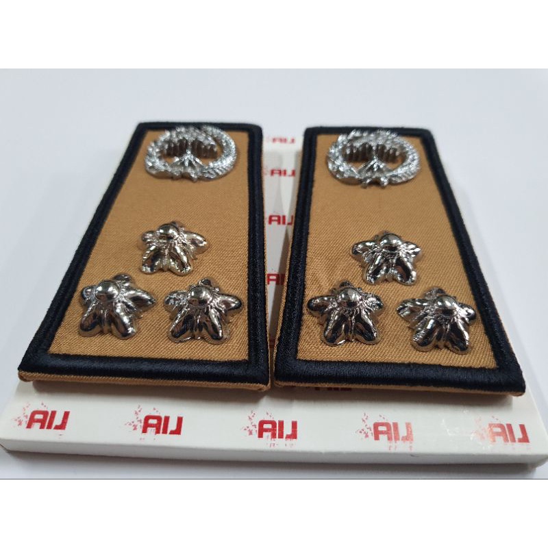 TPH Kain  PNS -Pangkat PDH PNS 3C -TPH PNS