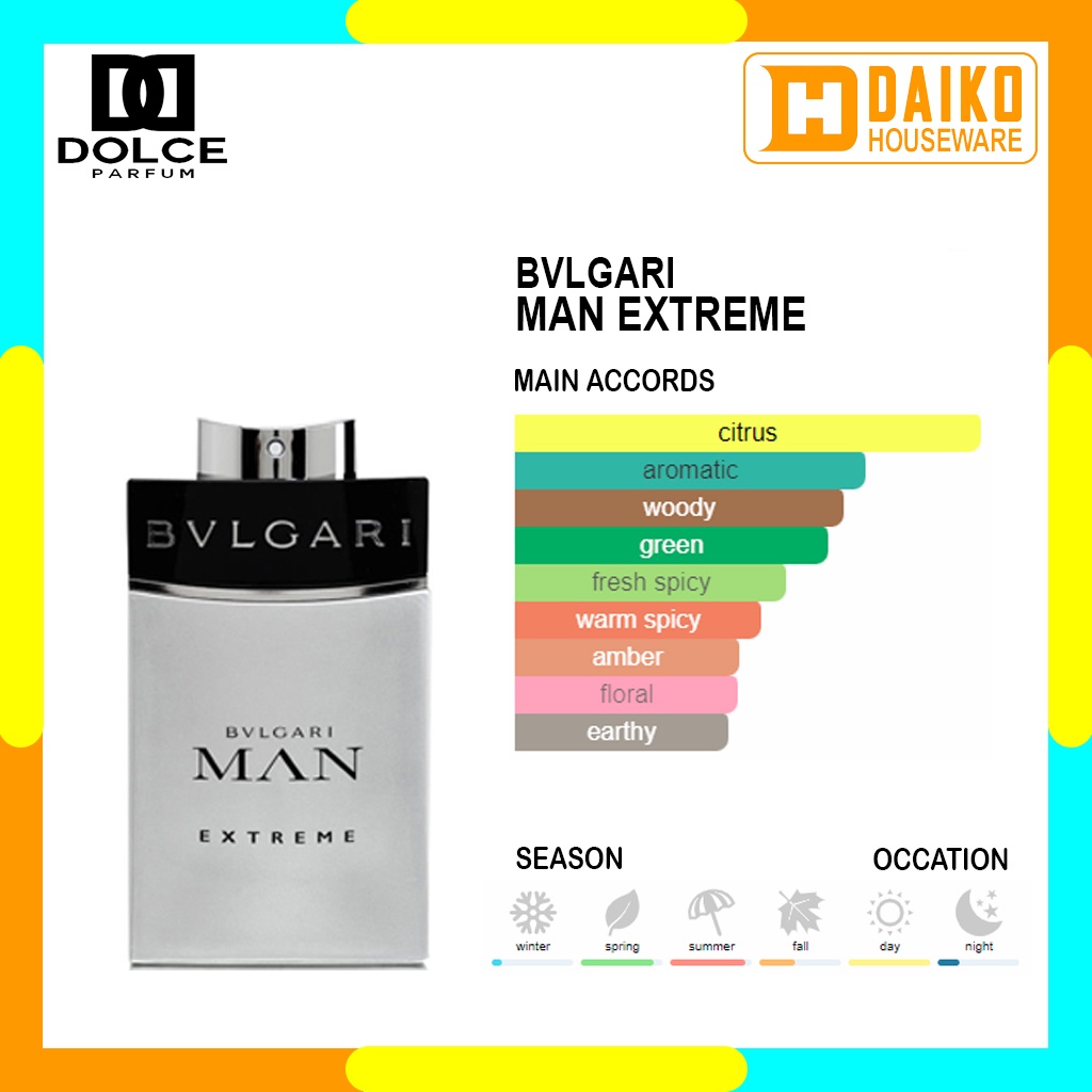 Parfum Extreme Men - Inspired Perfume Pria Minyak Wangi Segar Tahan Lama