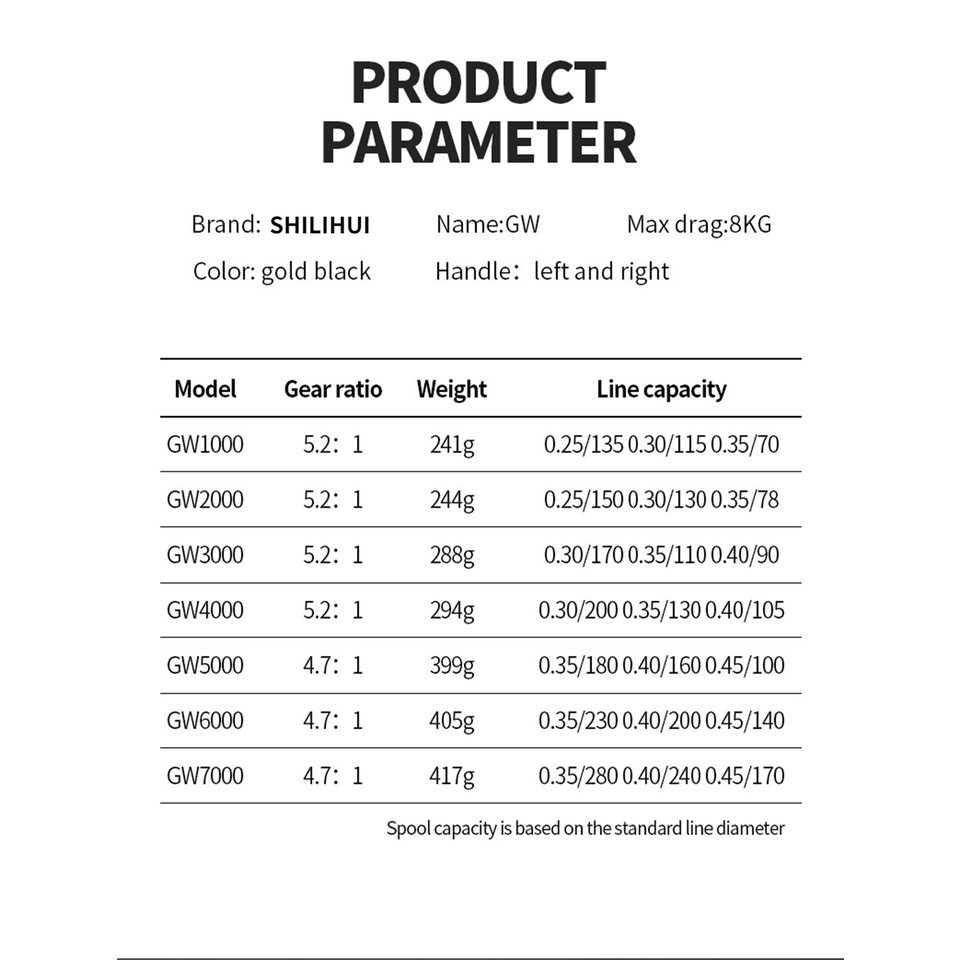 SHILIHUI GW1000-7000 Reel Pancing Drag Max 8kg Bahan Metal Untuk Memancing Di Laut rill 1000 2000 rell 3000 4000 ril rel 5000 Spining 6000 Spinning 7000