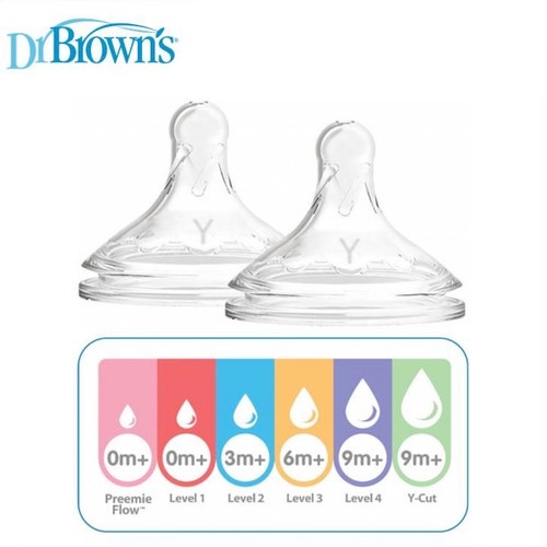 Dr brown's options+ wideneck nipple level/karet dot