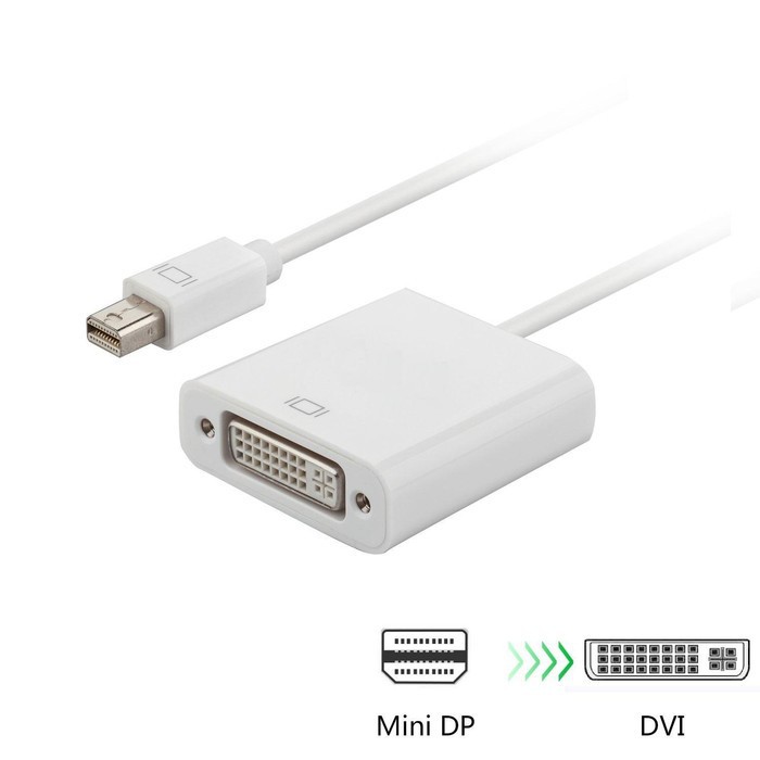 Mini Display Port To DVI Converter# MINI DP TO DVI