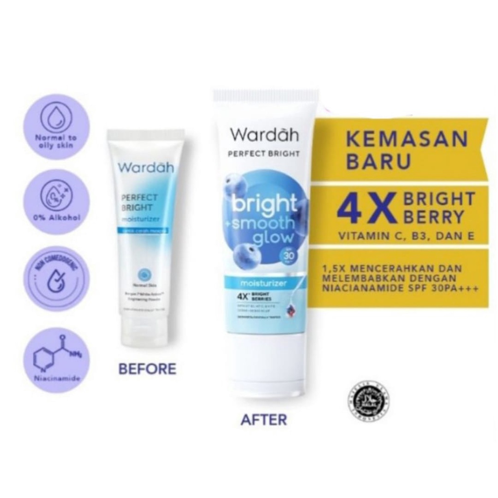 Wardah Perfect Bright Series