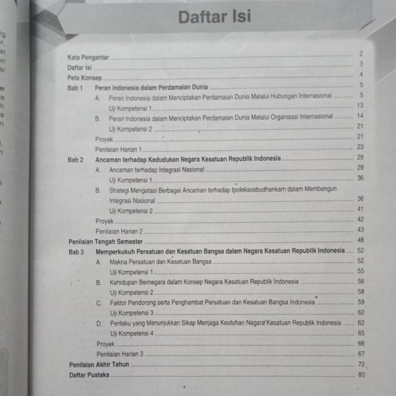LKS pendidikan pancasila dan kewarganegaraan SMA/MA kelas XI 11 semester 2 | viva pakarindo-1