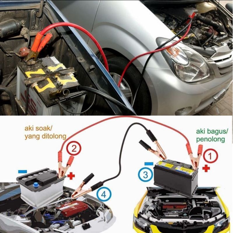 KABEL JAMPER AKI MOBIL 500A PANJANG 1,8 METER