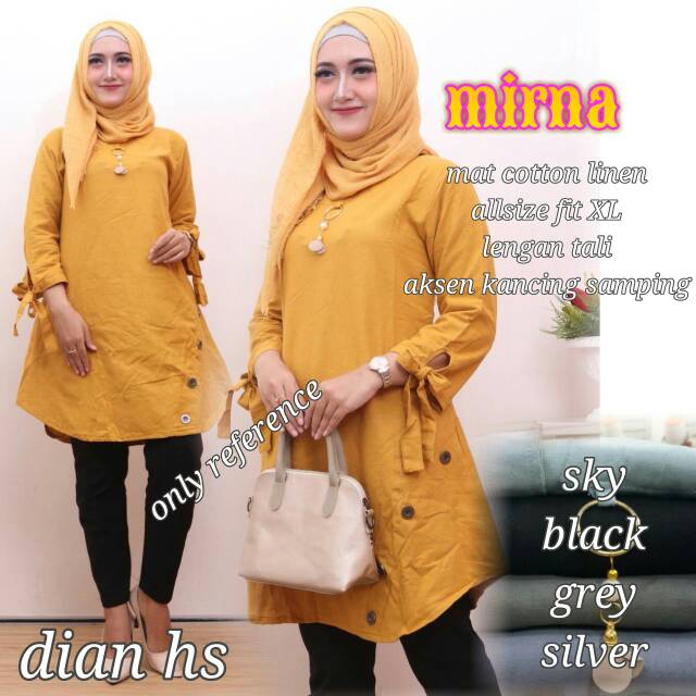 

MIRNA