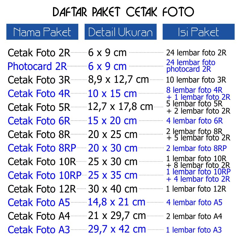 CETAK FOTO TANPA LAMINASI (2R, PHOTOCARD 2R, 3R, 4R, 5R, 6R, 8R, 8RP, 10R, 10RP, 12R, A3, A4, A5)