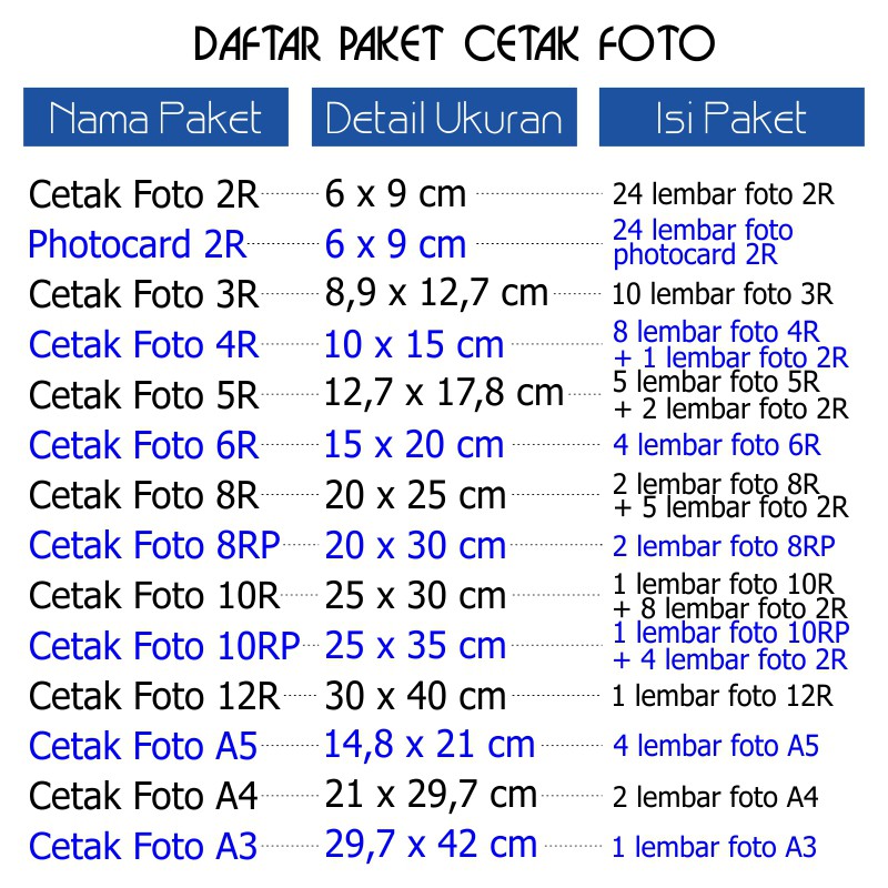 CETAK FOTO LAMINASI (2R, PHOTOCARD 2R, 3R, 4R, 5R, 6R, 8R, 8RP, 10R, 10RP, 12R, A3, A4, A5)