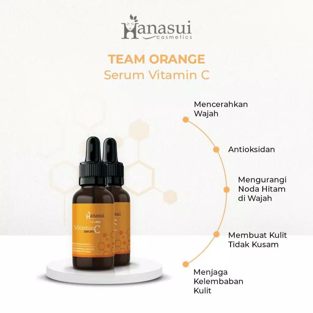 ❣️Rakkistore99❣️Hanasui Serum All Varian Anti Acne/Vitamin C/ Whitening Gold/Vitamin C+Collagen 20ml (100% Original)