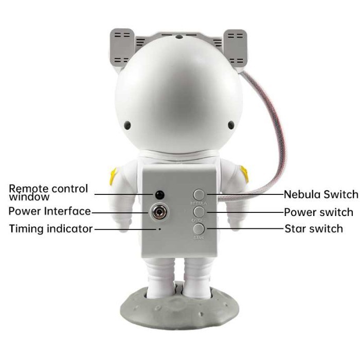 Lampu Proyektor Tidur Cahaya Bintang Galaxy Astronaut Light