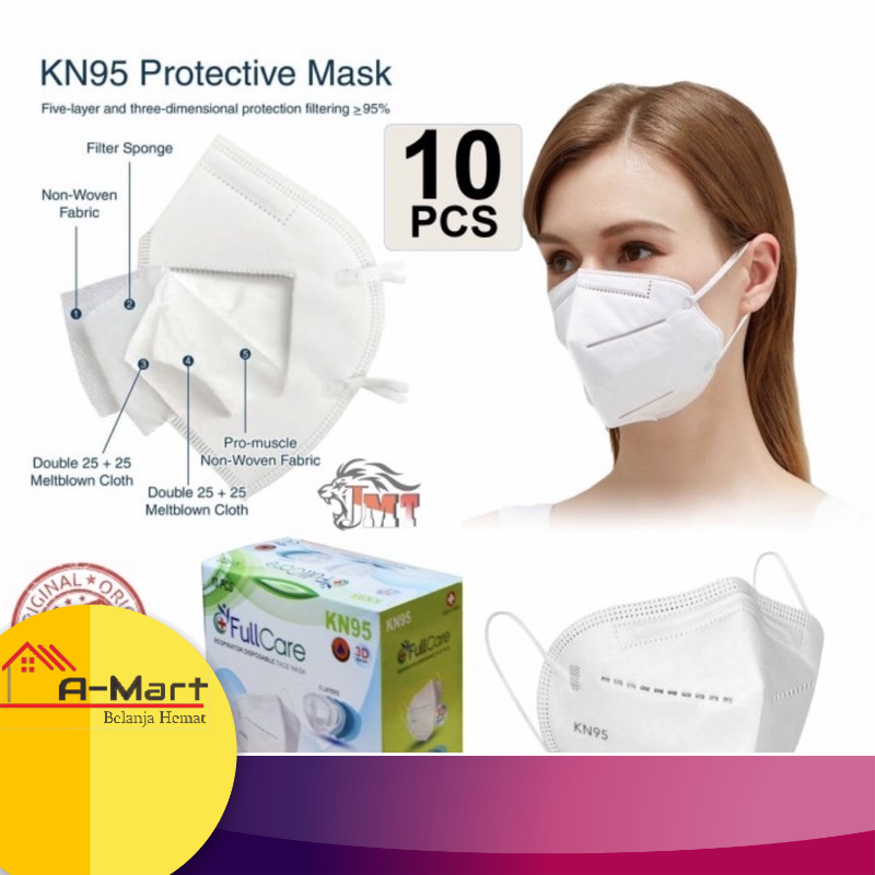 Jual Masker KN95 5ply 1Box (10pcs) | Shopee Indonesia