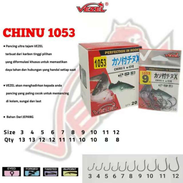 Mata Kail - Pancing Vezel 1053 Chinu Japan