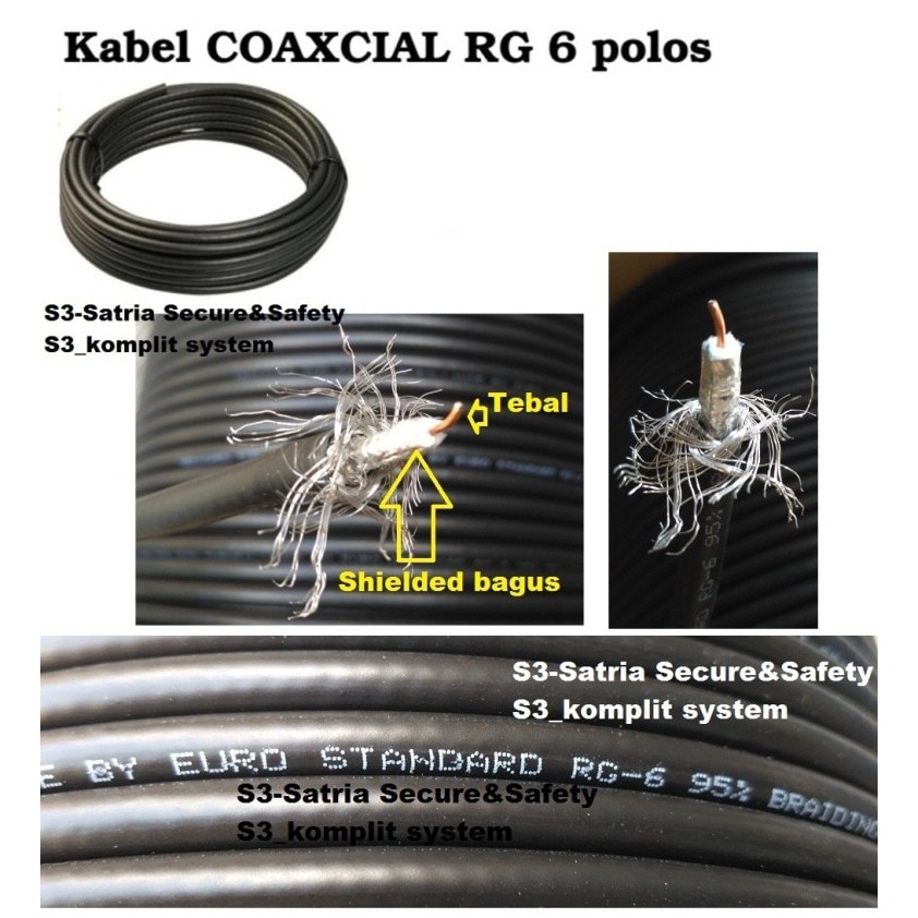 permeter Kabel RG 6 Coaxcial RG6 RG-6 CCTV TV