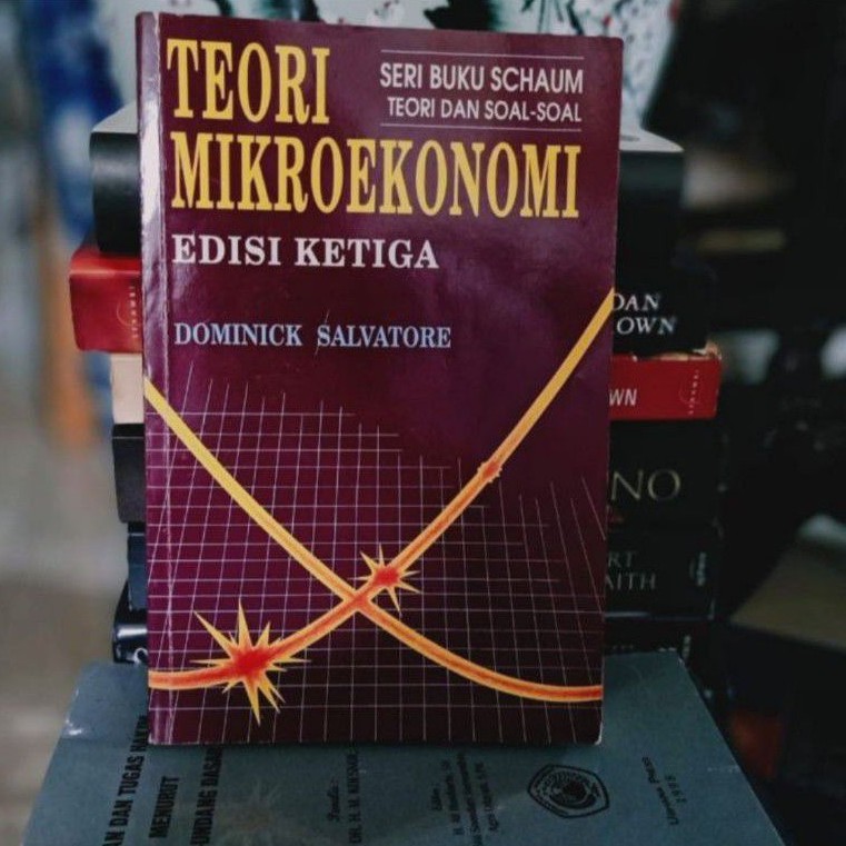 Teori MikroEkonomi