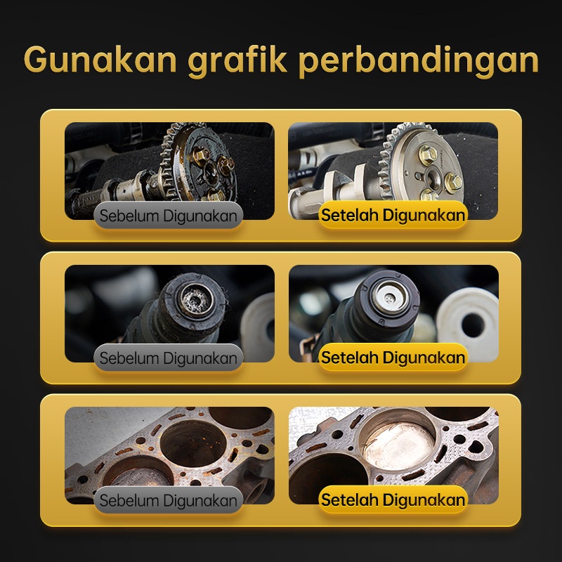 GLODWAY Meningkatkan Kecepatan Carbon Cleaner Pembersih Kerak Ruang Bakar Mesin/Pembersih Bahan Bakar/Campuran Bahan Bakar/Penghemat /Bahan Bakar/ Injector Cleaner/Pembersih Mesin Mobil dan Motor/Cairan Pembersih Kerak Mesin Motor dan Mobil