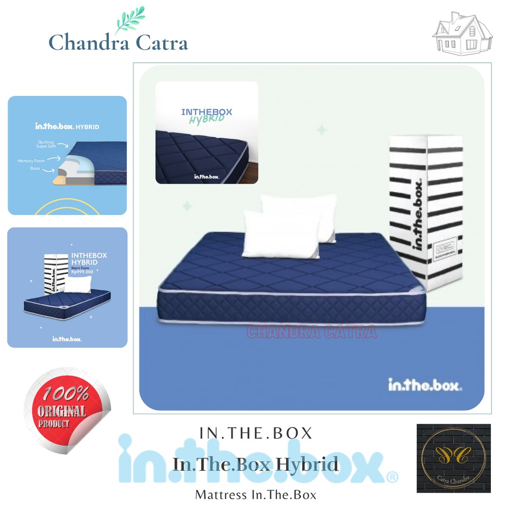 Free Ongkir - Kasur INTHEBOX HYBRID - BIRU / Matras / InTheBox / Kasur Busa