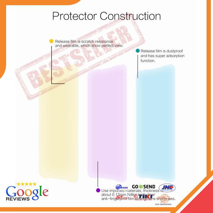 ACC HP XIAOMI BLACK SHARK 3 PRO NILLKIN SUPER CLEAR ANTI GORES ORIGINAL