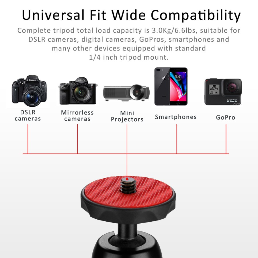 KINGMA ALUMUNIUM TRIPOD MINI PORTABLE WITH 360 ROTATE BALL HEAD