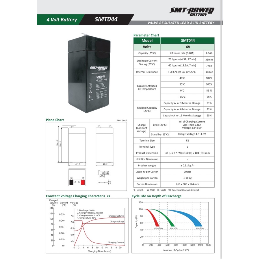 Aki Kering SMT-Power 4V 4AH Baterai Timbangan Digital / Lamp Emergency