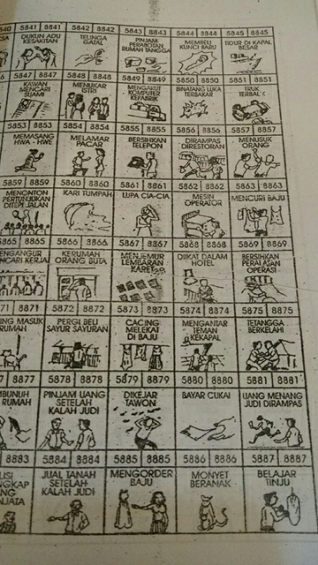 Jual Buku Tafsir Mimpi Togel Singapura Lengkap 2A.3A.4A.angka  Indonesia|Shopee Indonesia