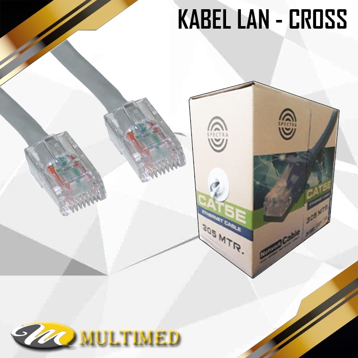 KABEL LAN INTERNET CROSS 1 Meter Sampai 10 Meter