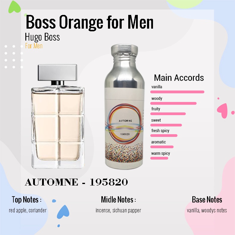 BIBIT PARFUM MURNI HUGO BOSS ORANGE MEN - AUTOMNE NICA FRAGRANCE 100 ML