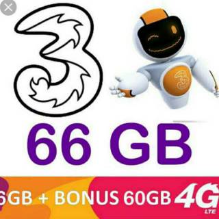 Jual Voucher, Harga | Beli di Shopee Indonesia