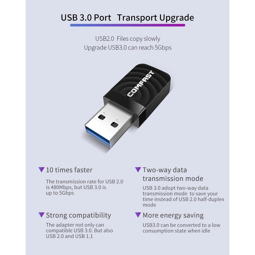 COMFAST CF-812AC - Dual Band USB 3.0 Wireless Adapter - 1300Mbps - Penangkap Sinyal WiFi Model USB