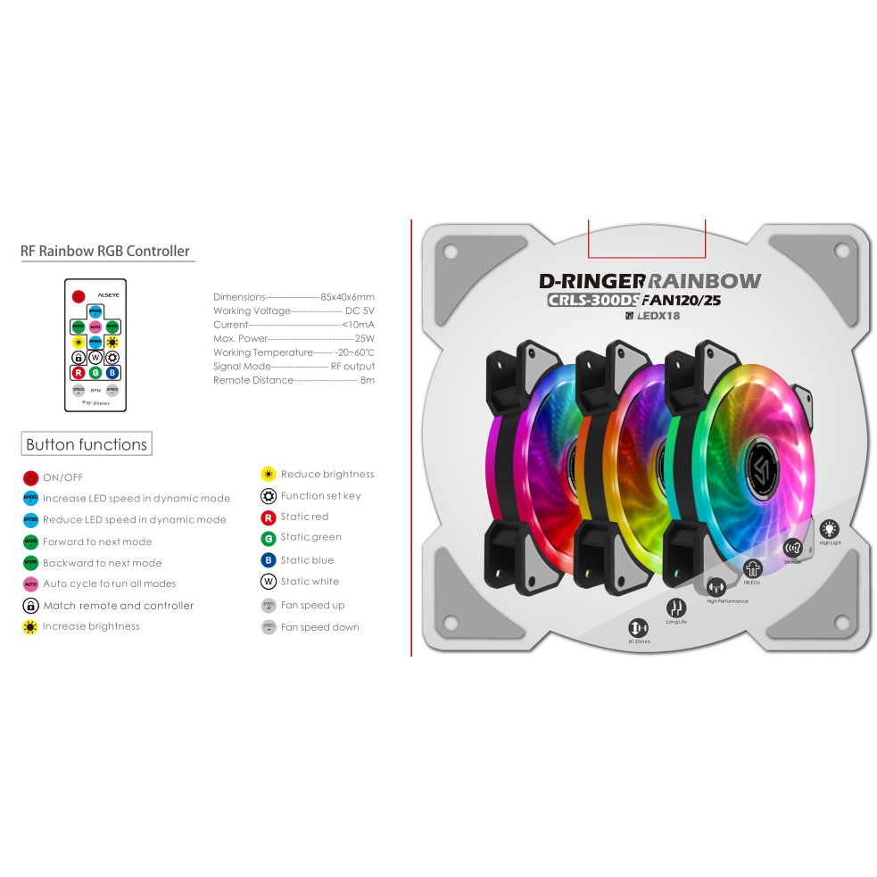 Alseye D-Ringer Rainbow CRLS-300DLWS Fan Case