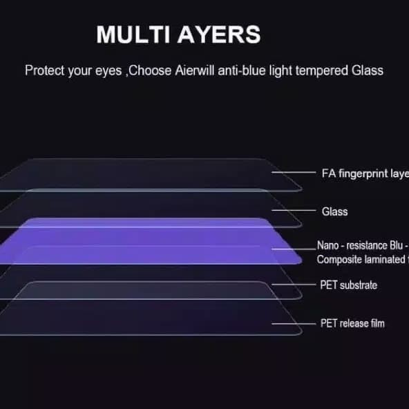 BLUE RAY Tempered Glass OPPO RENO 4