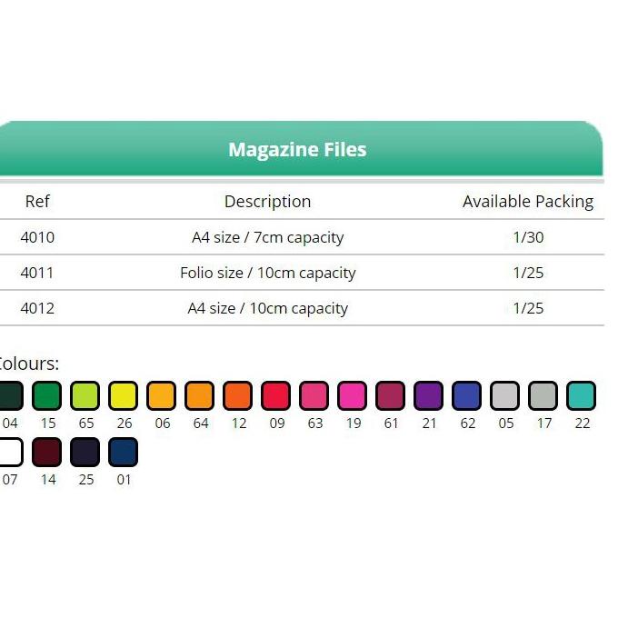 

[SKU PRODUK : MLVEY] Box File Bantex 4011 Folio
