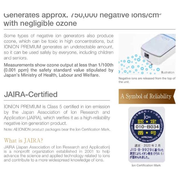 Ion Negative Air Purifier IONION Premium Black