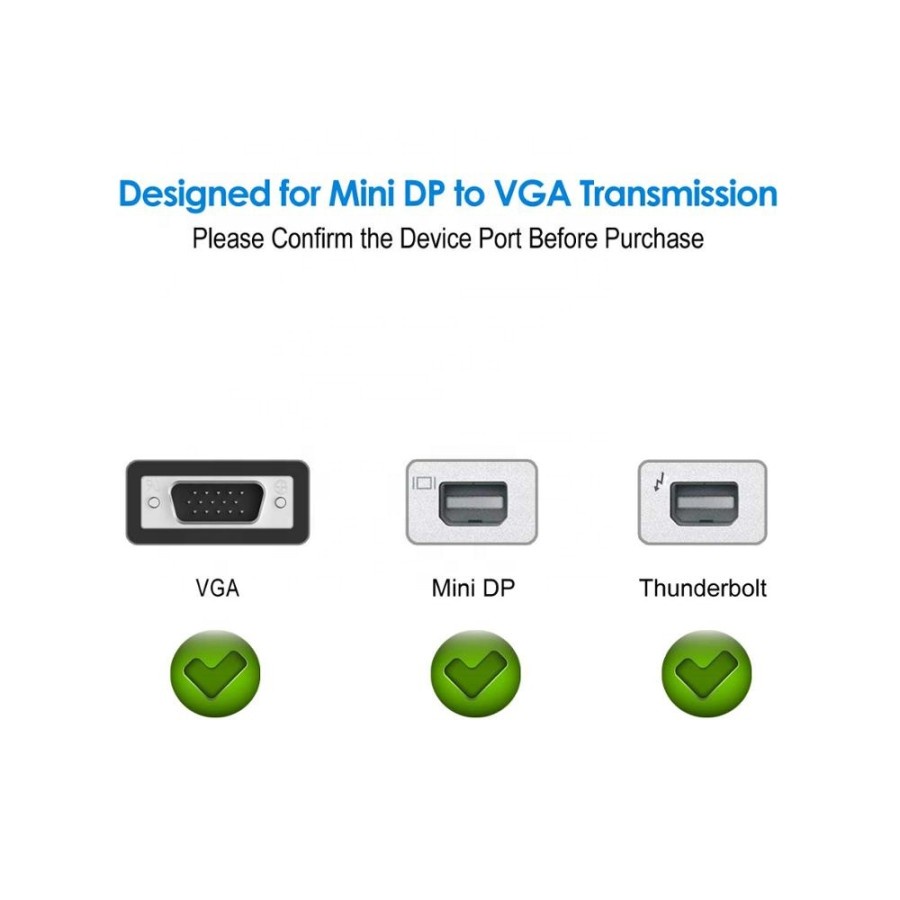 Converter Adapter Mini Display Port / Thundebolt to VGA High Quality