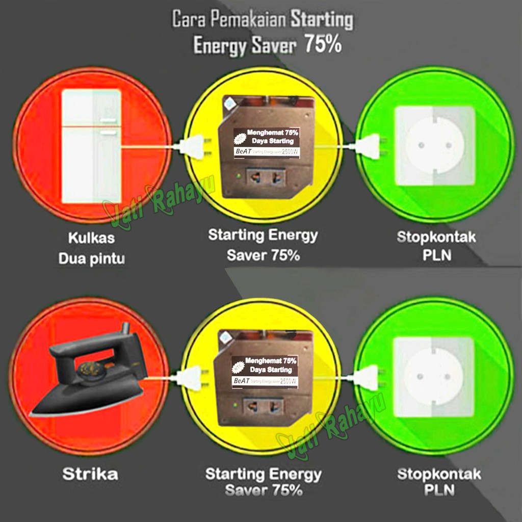 PENGHEMAT DAYA AWAL, SOFT START, AUTO START, SLOW START BeAT 3,5A