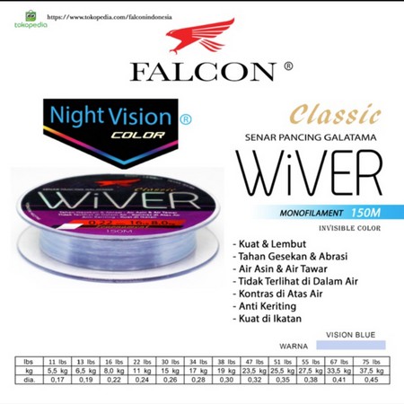 Senar Pancing FALCON Wiver 150 meter