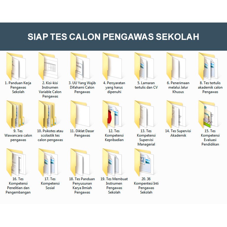 Soal Tes Uji Kompetensi Calon Pengawas Sekolah Shopee Indonesia