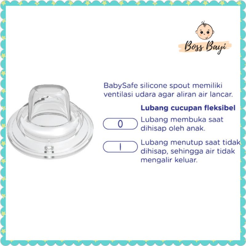 BABY SAFE - 3 Stage Feeding System Bottle 250ml WN30 Wide Neck with Handle/ Botol Dot Wide Neck Ada Pegangan