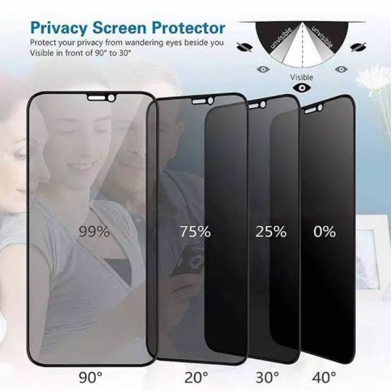 (ANTI SPY) ANTI GORES MATTE CERAMIC IPHONE X/ XR/ XS/ XS MAX/PRIVACY SPY