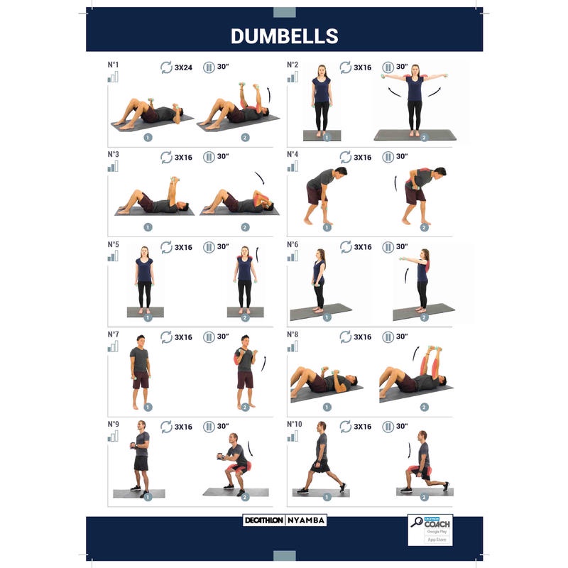 NYAMBA Dumbel Pilates Berat 1.5 kg Twin Pack Isi 2