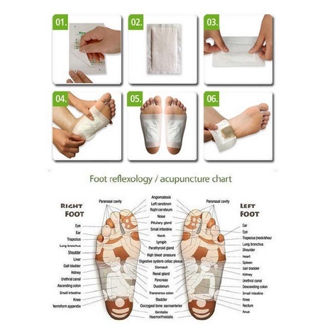 TERMURAH! KINOKI PER BOX / KINOKI GOLD / KOYO PENYERAP RACUN / KINOKI GOLD TERBARU