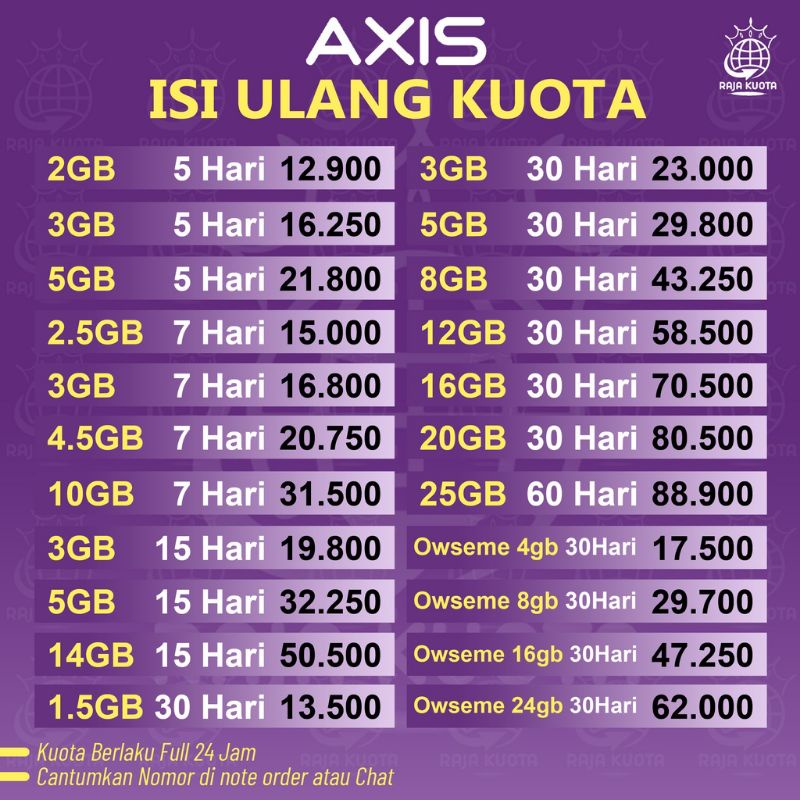 Isi Ulang Voucher Dan Inject Data Kuota Internet Axis Aigo