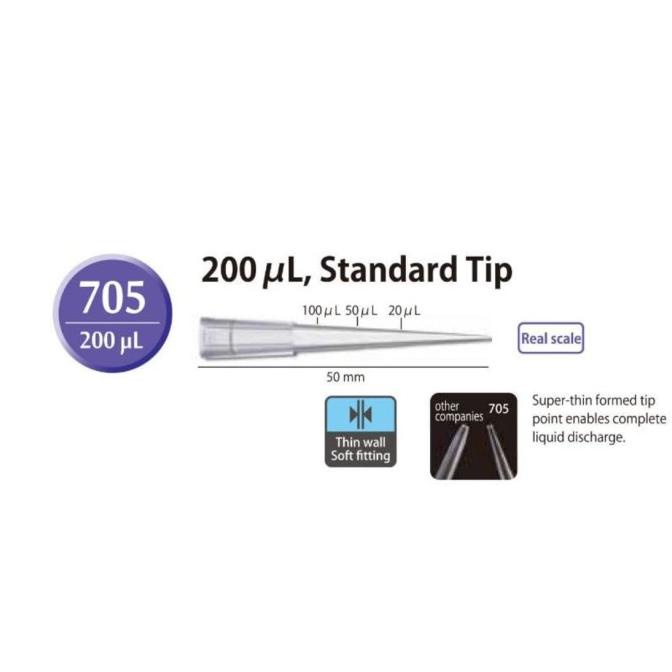 Pipet tips. Pipette Tips - 200 uL| untuk mikropipet 20~500uL, pkg/1000