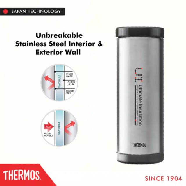 Thermos Vacuum Insulated Gold Silver CMC-400-SBK - 400ml / Botol Termos Tumbler 400ml